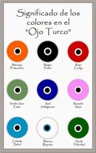 descubre-cual-es-el-ojo-turco-de-proteccion-segun-su-color