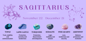 Descubre el signo zodiacal del cuarzo rosa descubre-el-signo-zodiacal-del-cuarzo-rosa