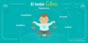descubre-la-personalidad-de-los-nacidos-bajo-el-signo-de-libra