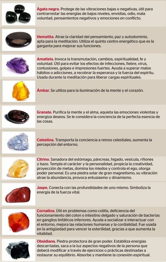 El poder energético de los colores en las piedras de protección El poder energético de los colores en las piedras de protección