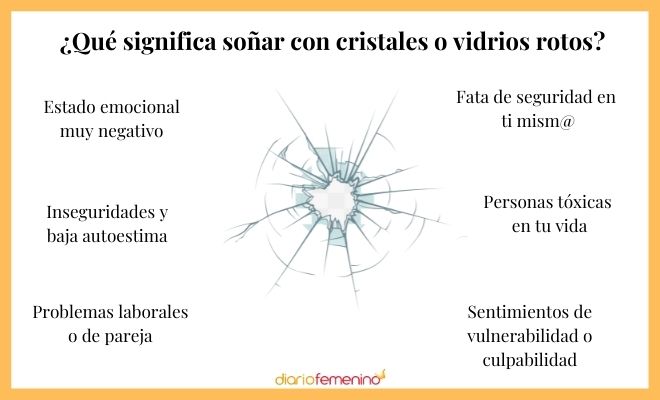 El significado de tener cristales en el hogar El significado de tener cristales en el hogar