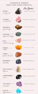 Los cuarzos ideales para cada signo zodiacal los-cuarzos-ideales-para-cada-signo-zodiacal