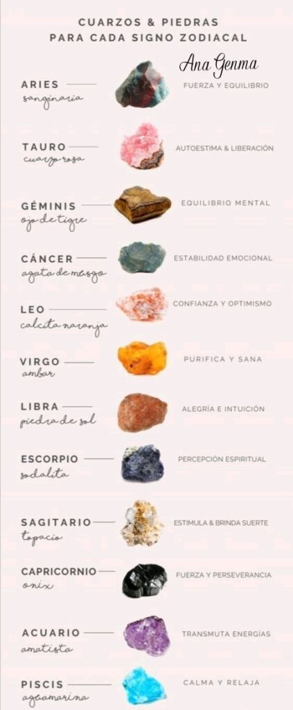 Los cuarzos ideales para cada signo zodiacal Los cuarzos ideales para cada signo zodiacal