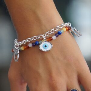 los-efectos-de-no-activar-mi-pulsera-de-ojo-turco
